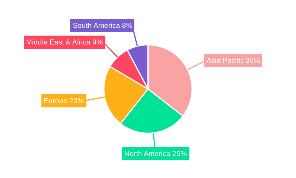 APAC Gas Detector Industry Market Share by Region - Global Geographic Distribution