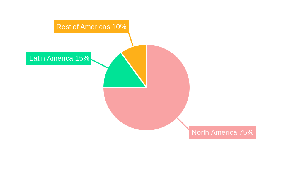 America Freighter Aircraft Market Regional Share