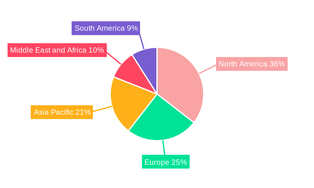 Anthrax Vaccine Market Regional Share
