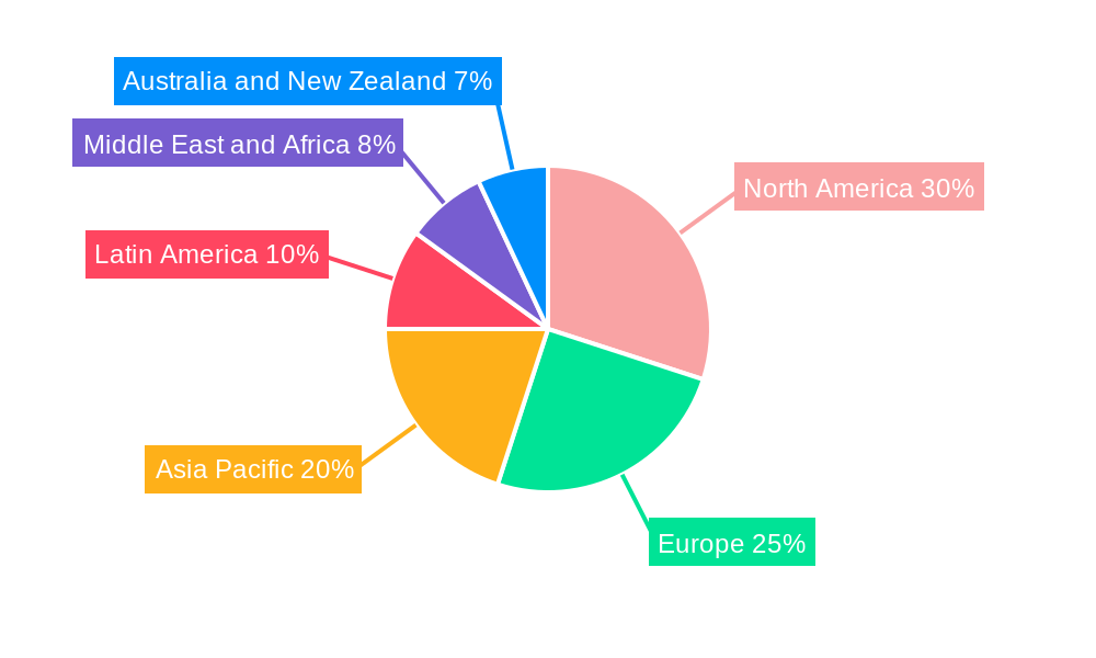 App Analytics Industry Market Share by Region - Global Geographic Distribution