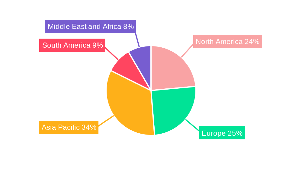 Automotive Appearance Chemicals Market Regional Share