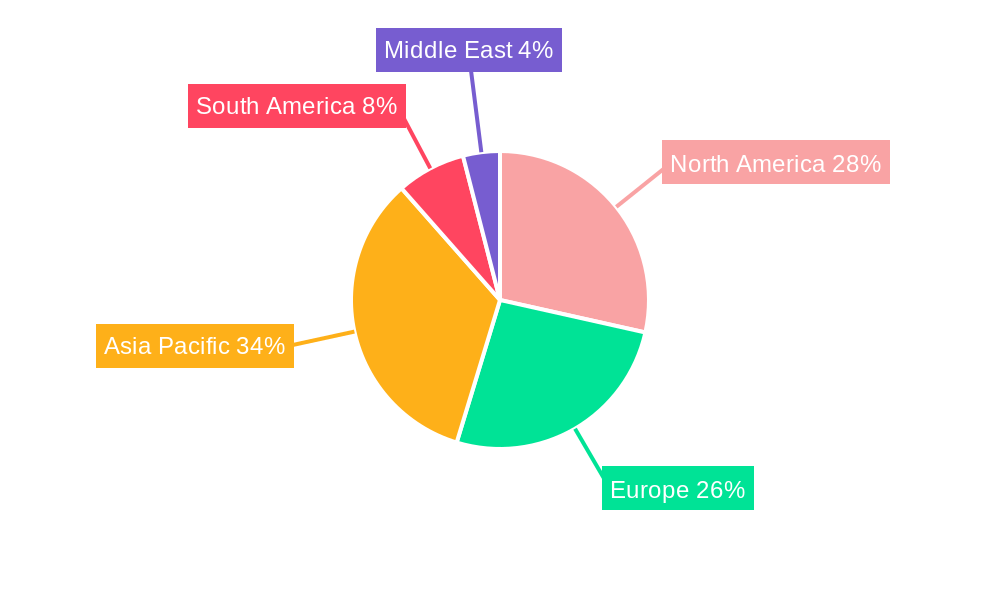 Automotive Dashboard Market Market Share by Region - Global Geographic Distribution