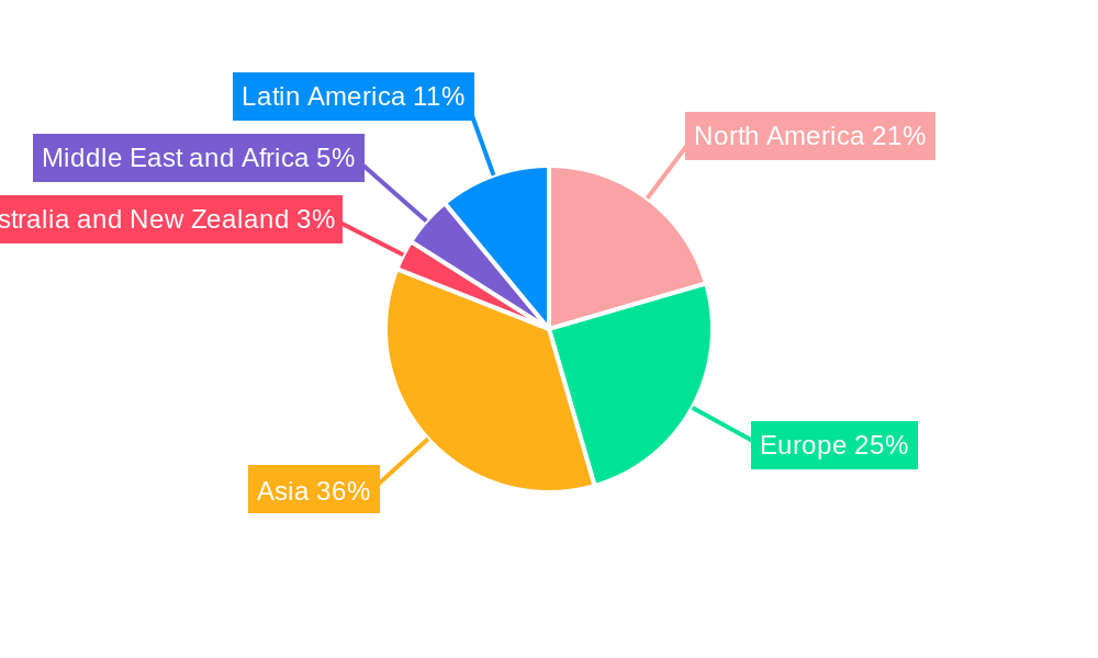 Automotive Display Panel Market Market Share by Region - Global Geographic Distribution