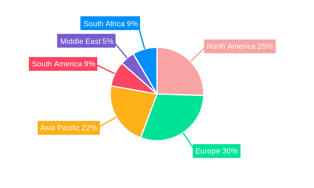 Baobab Ingredient Market Regional Share