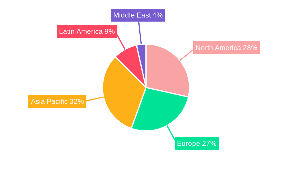 Beer Cans Industry Regional Share