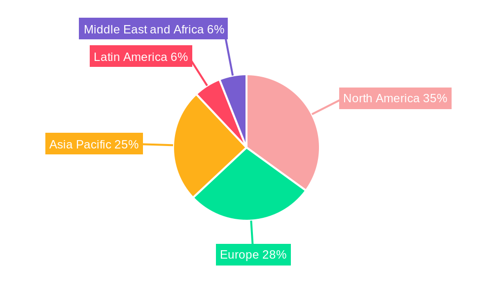 Biometrics-as-a-Service Industry Market Share by Region - Global Geographic Distribution