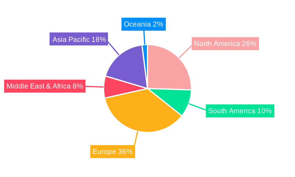 Blood Glucose Monitoring Market in Spain Regional Share