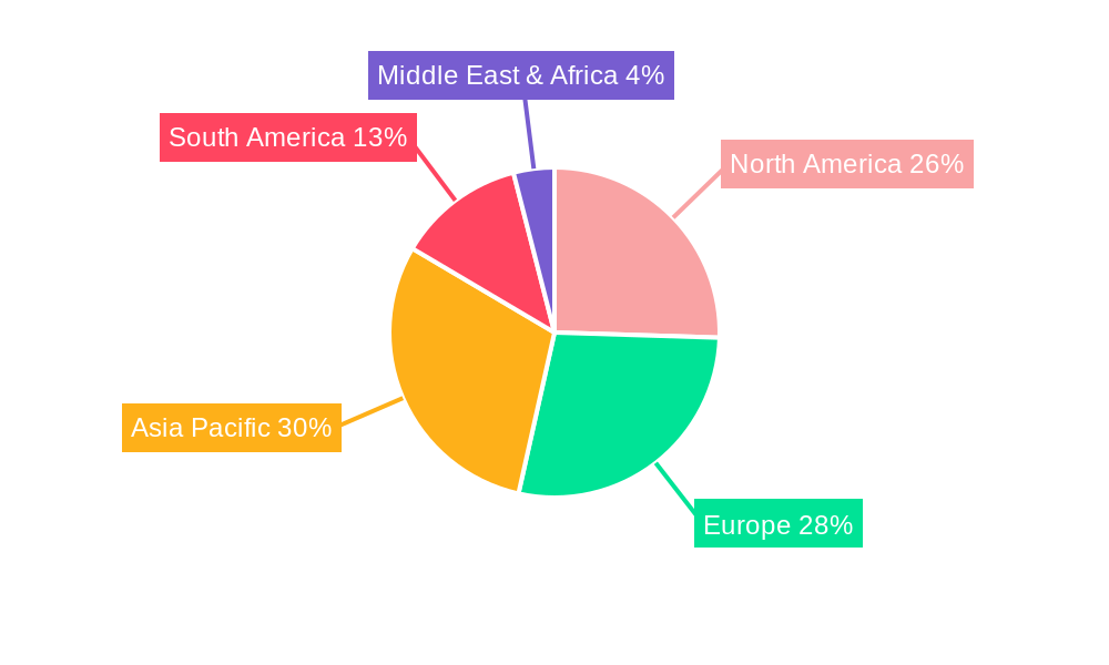 Body Care Products Market Regional Share