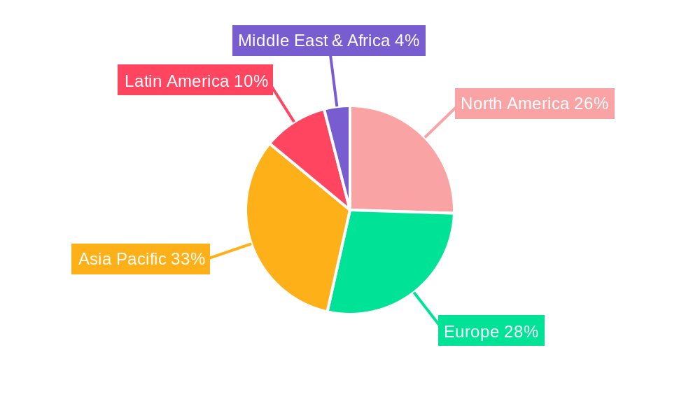 Bottle-Capping Equipment Market Market Share by Region - Global Geographic Distribution