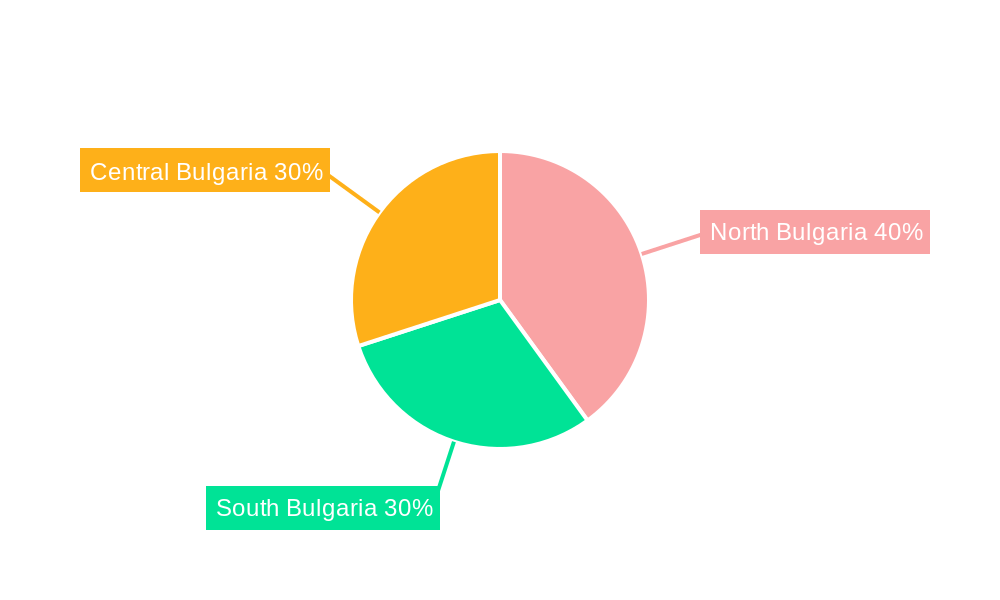 Bulgaria Commercial Vehicles Lubricants Market Regional Share