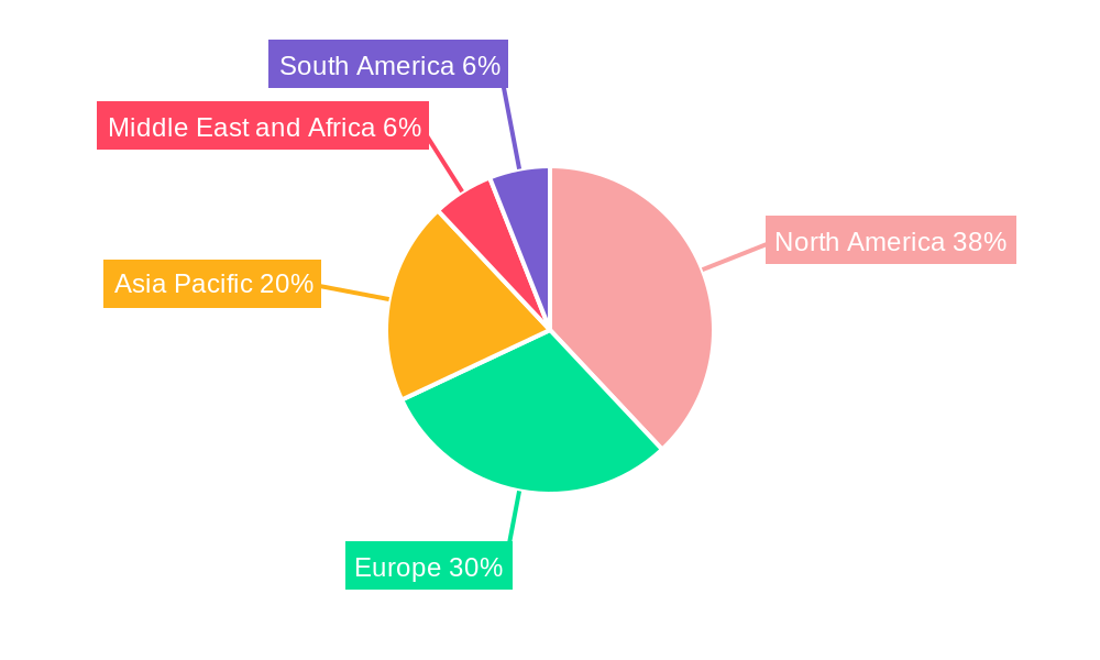 Catheter-Directed Thrombolysis Market Regional Share