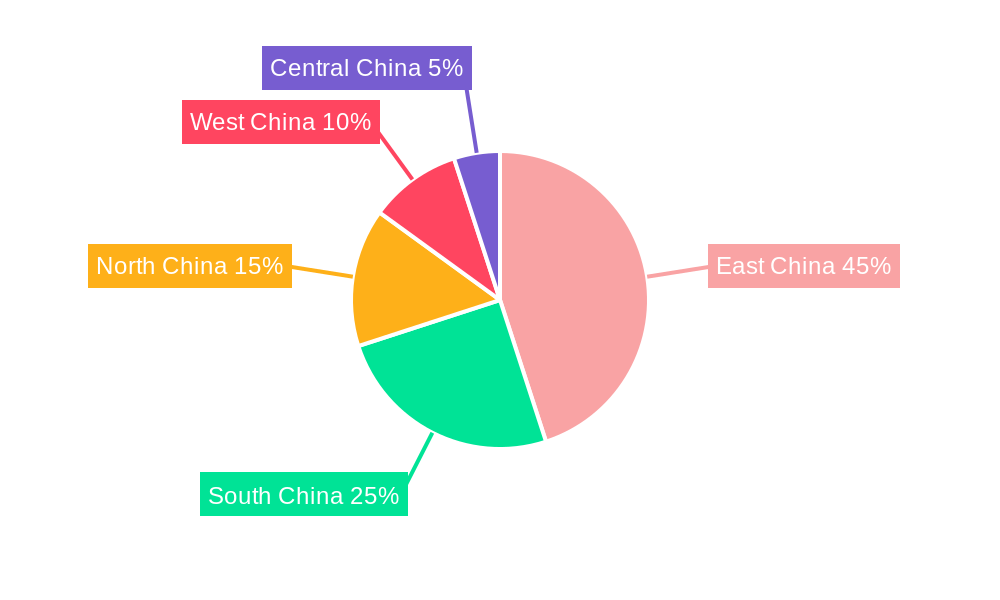 China Home Mortgage Finance Market Market Share by Region - Global Geographic Distribution