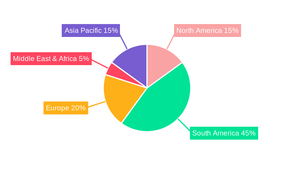 Columbia Plastic Bottles Market Market Share by Region - Global Geographic Distribution