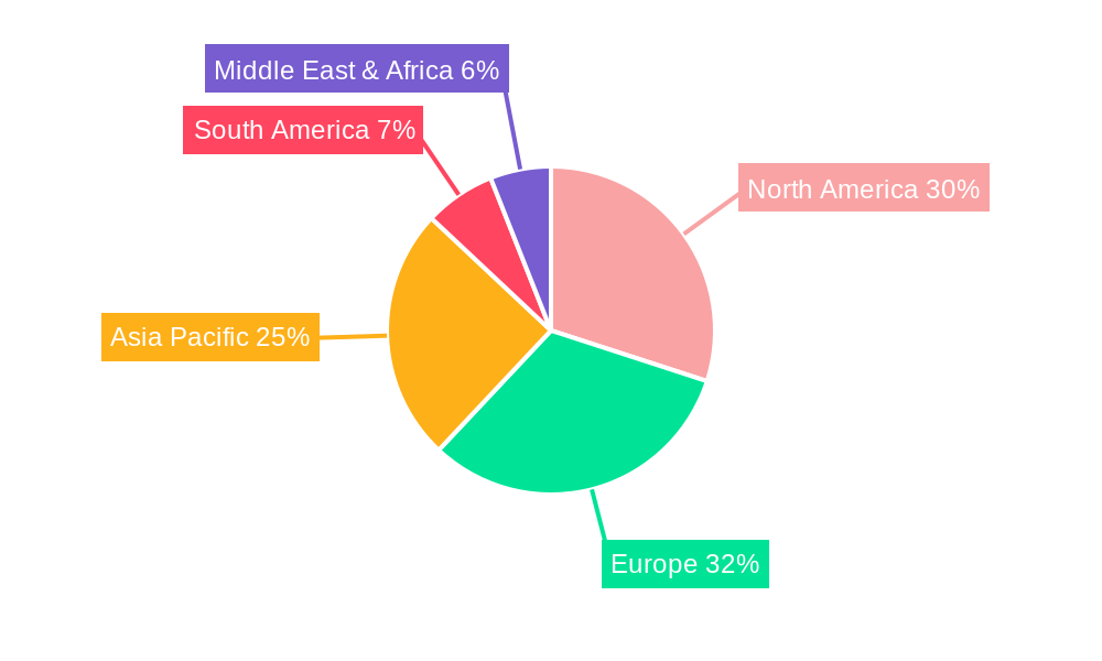 Commodity Trading and Risk Management Software Regional Share
