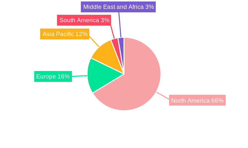 Condensed Milk Market Regional Share