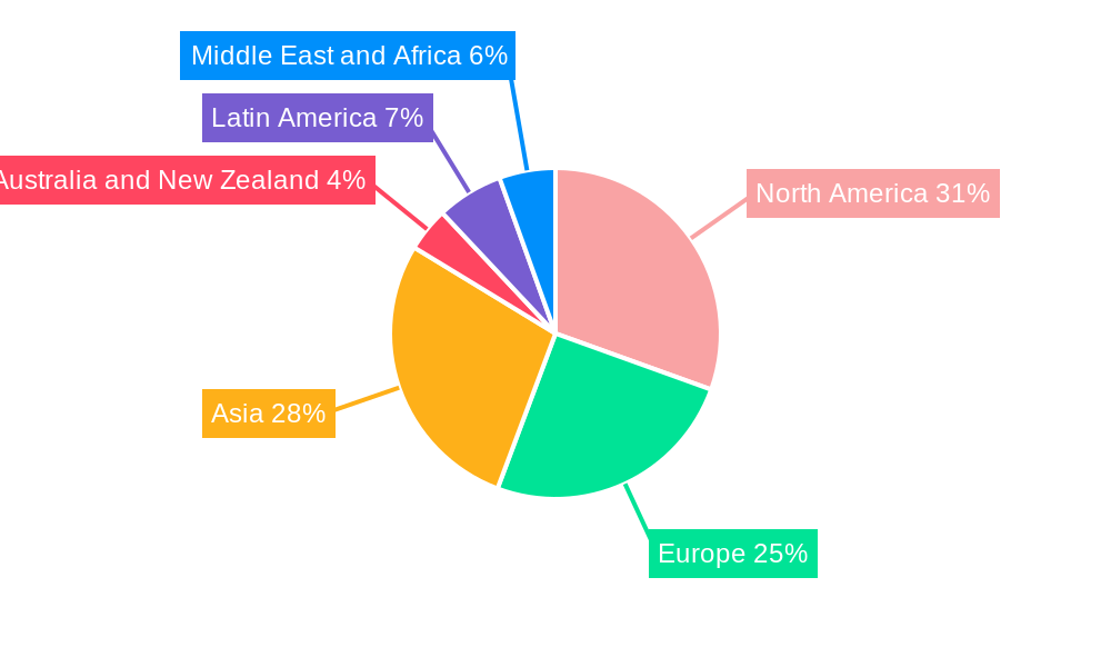 Data Center Power Market Regional Share
