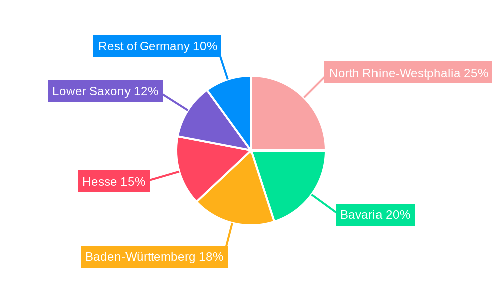 Data Centers in Germany Market Regional Share