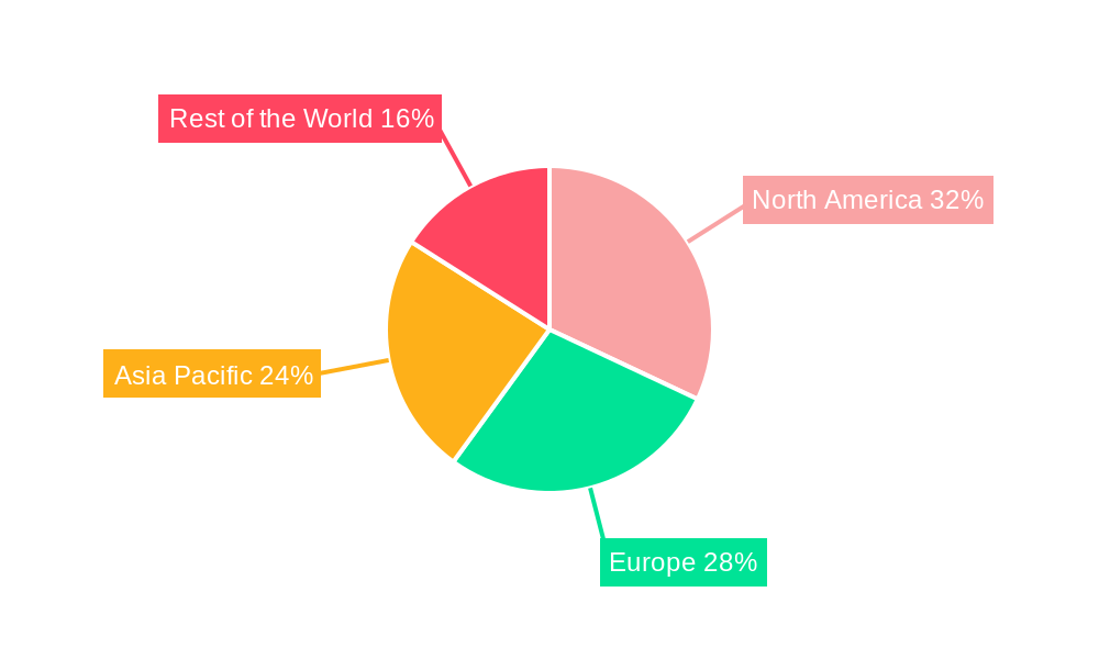 Dextromethorphan Market Regional Share