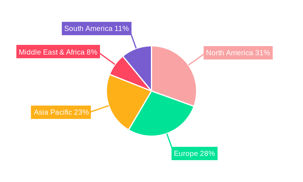 Dietary Supplement Packaging Market Share by Region - Global Geographic Distribution