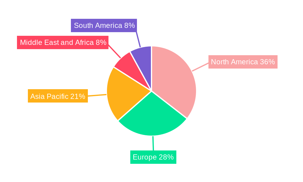 Drug of Abuse Testing Industry Regional Share