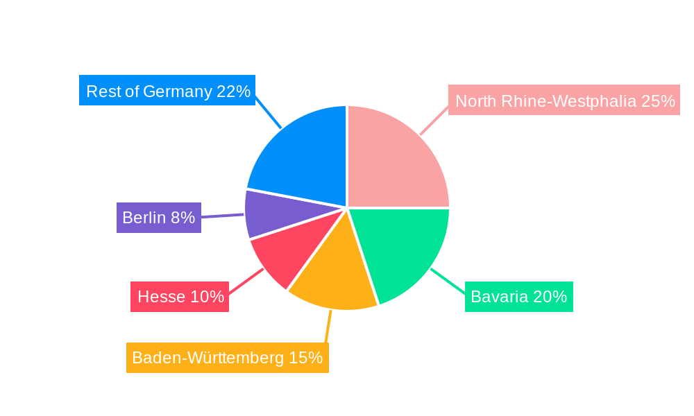 E-Brokerage Market in Germany Regional Share