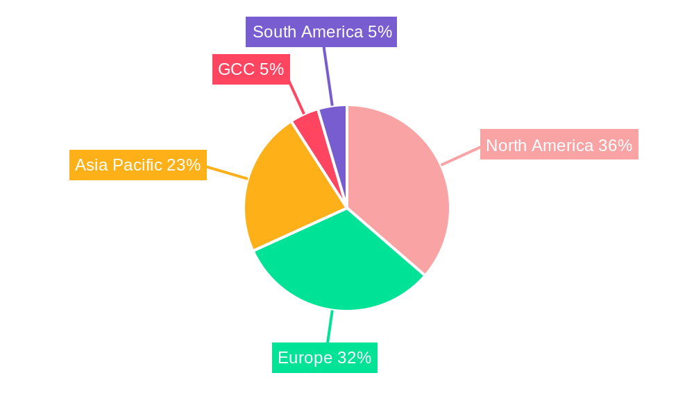 Embolotherapy Industry Regional Share
