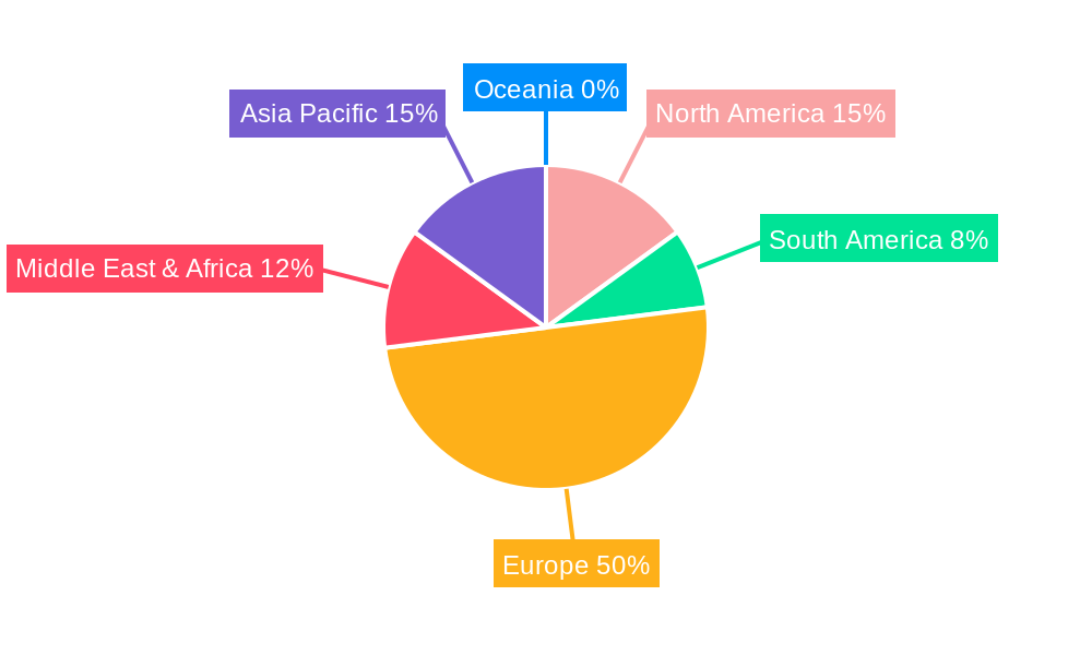 Energy Bar Market in Spain Regional Share