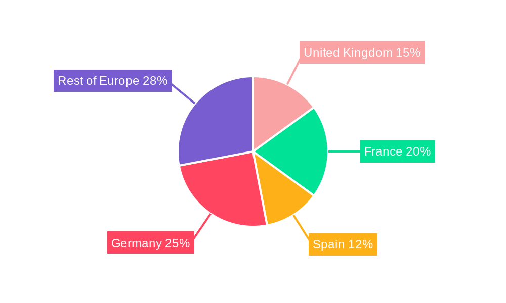 Europe Bioenergy Market Market Share by Region - Global Geographic Distribution