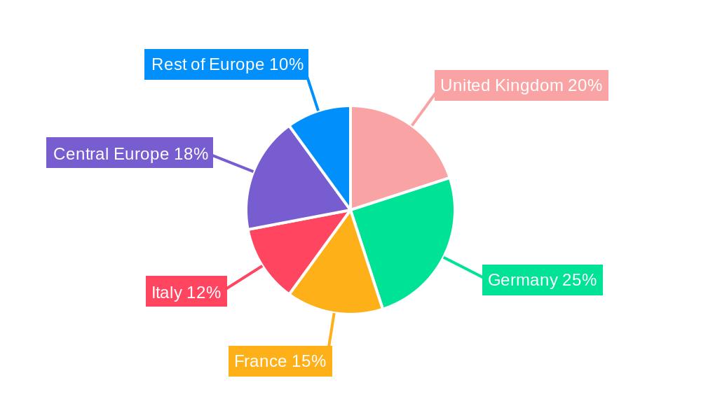 Europe Clinical Data Analytics Market In Healthcare Regional Share
