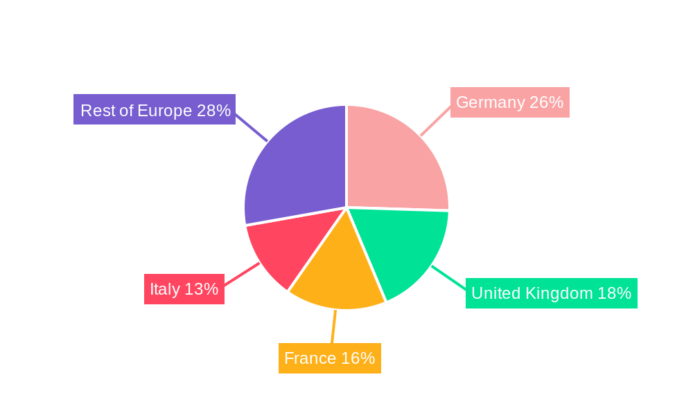 Europe Isocyanates Market Market Share by Region - Global Geographic Distribution