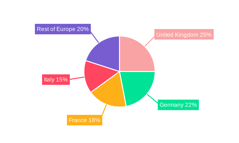 Europe Real Time Payments Industry Regional Share