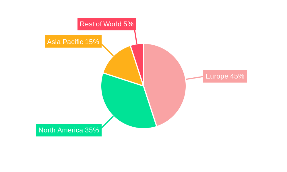 Europe Tactical UAV Market Regional Share