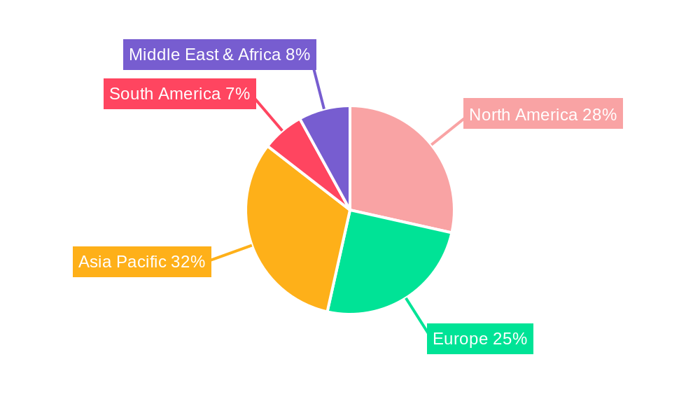 Floor Robotic Vacuum Cleaner Regional Share
