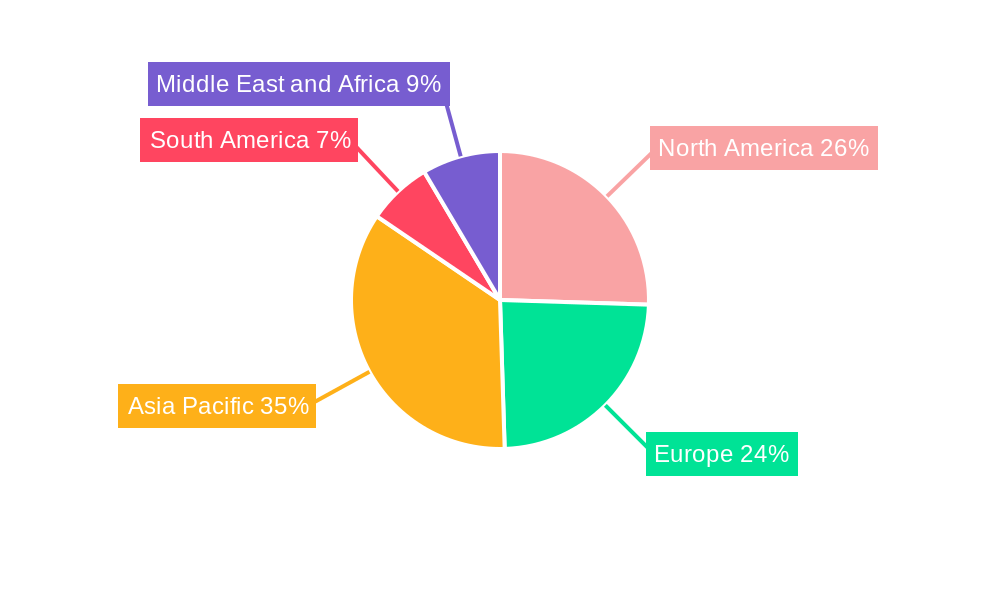 Generator Circuit Breaker Market Market Share by Region - Global Geographic Distribution