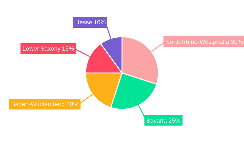 Germany Automotive Parts Zinc Die Casting Market Regional Share