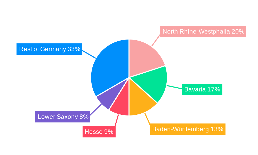 Germany HVAC Market Regional Share