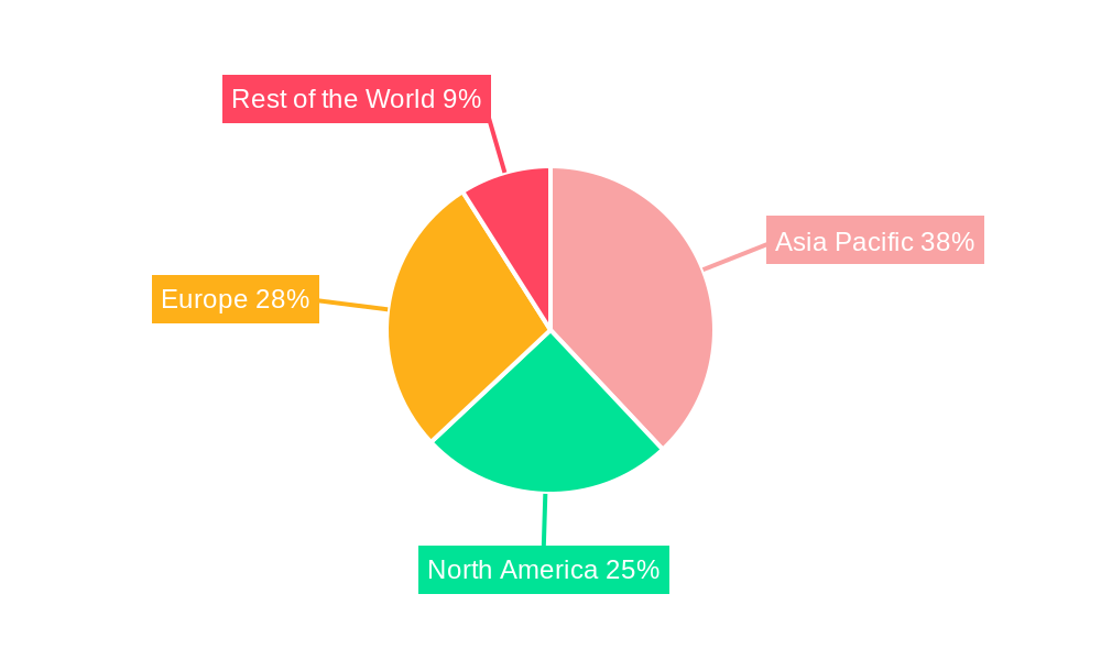 Green Ammonia Market Market Share by Region - Global Geographic Distribution