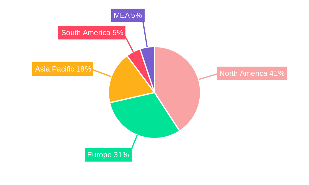 Gunshot Detection Technology Industry Regional Share