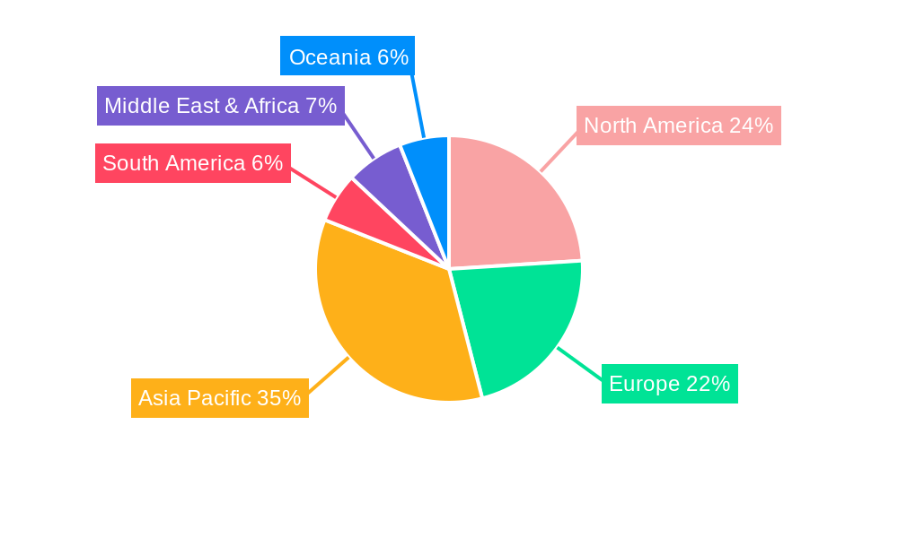 Heat Resistant Acrylate Coated Fiber Regional Share