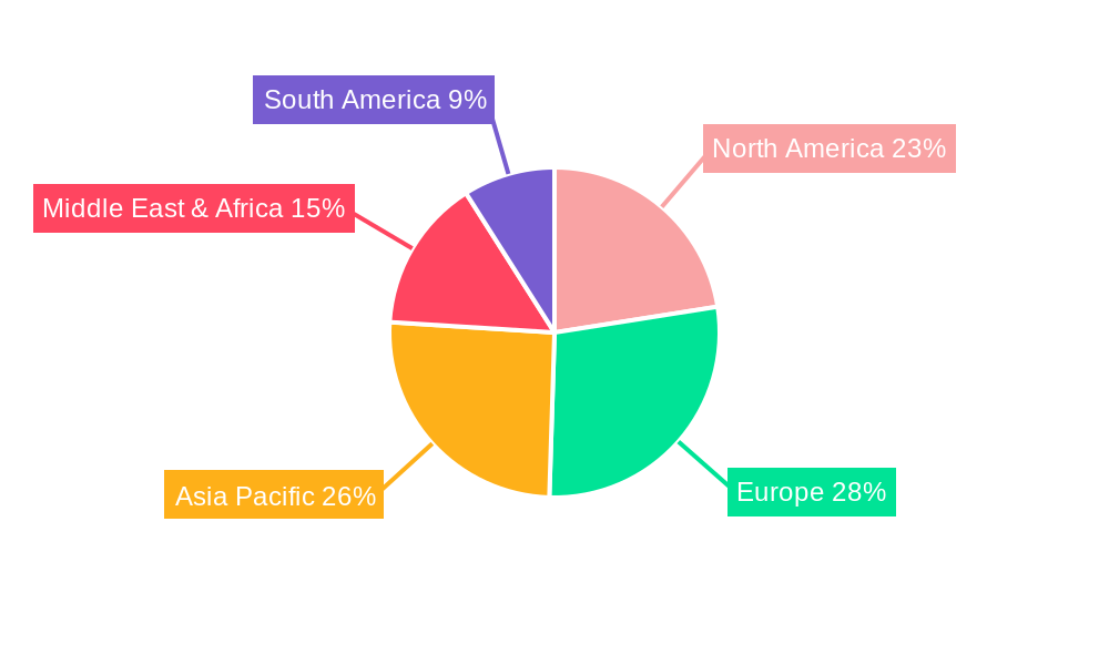 Heavy Lift and Salvage Service Regional Share