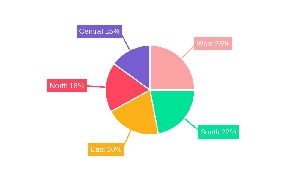 India Acetic Acid Market Regional Share