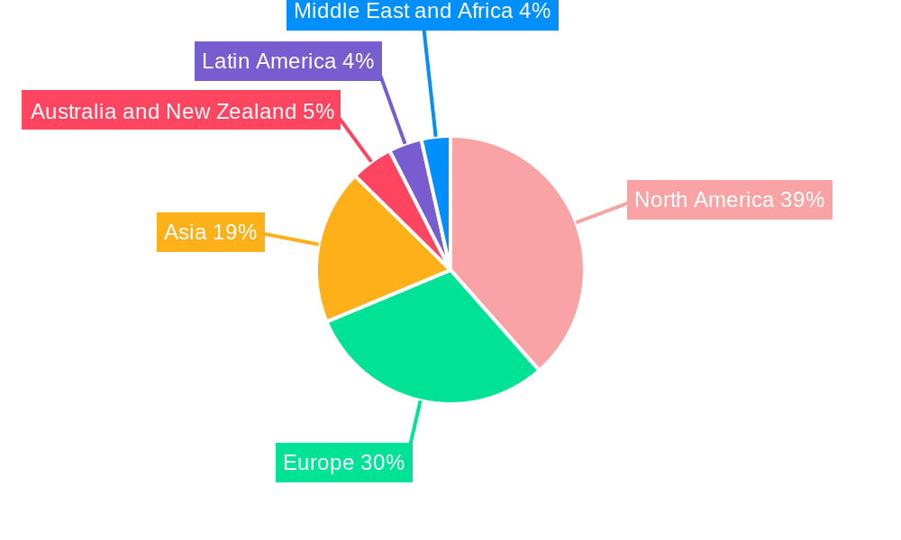 Infection Surveillance Solutions Industry Regional Share
