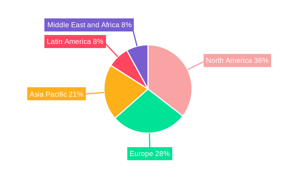 Internet of Medical Things Market Market Share by Region - Global Geographic Distribution