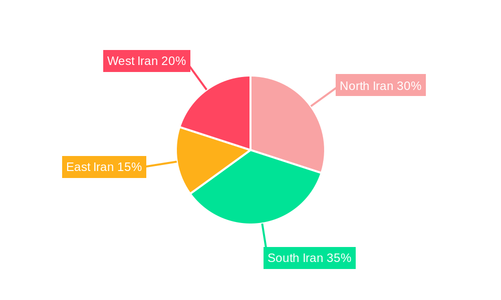 Iran Solar Energy Market Regional Share