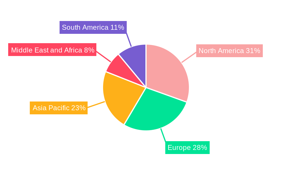 Laboratory Freezer Market Regional Share