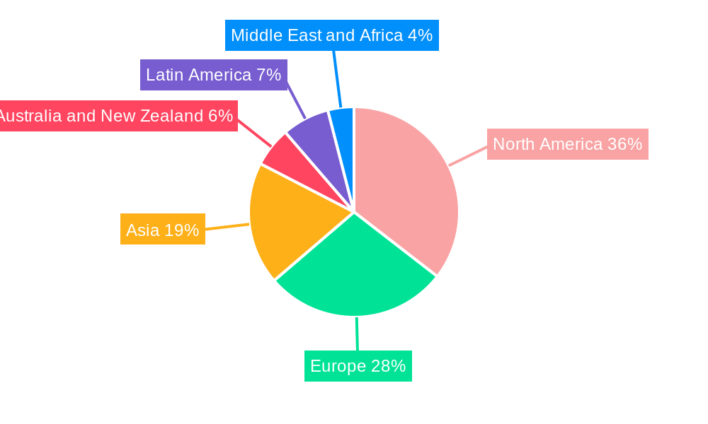 Marketing Automation Software Market Market Share by Region - Global Geographic Distribution