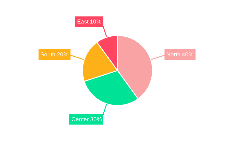 Morocco Automotive Lubricants Industry Regional Share