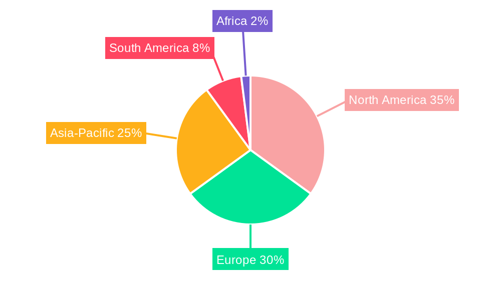 Multi Corrugated Wine Box Market Share by Region - Global Geographic Distribution