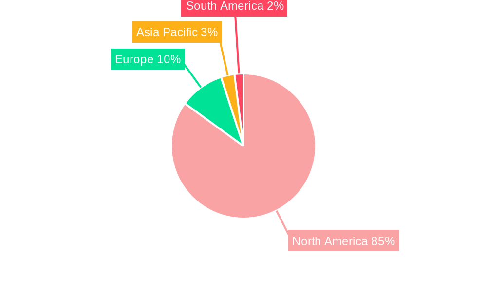NA Liquid Hand Soaps Market Regional Share