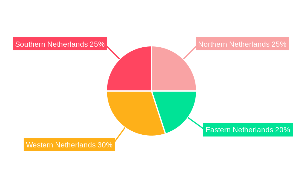 Netherlands Wound Care Management Market Regional Share